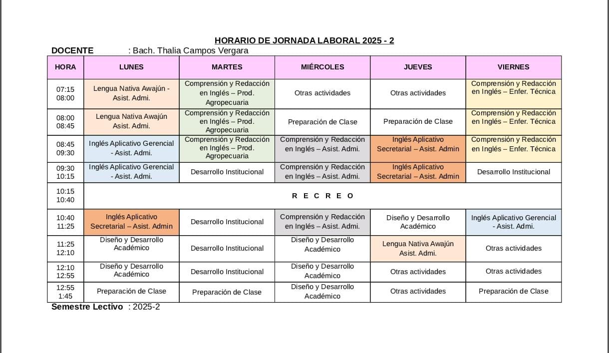 Thalia Campos Vergara